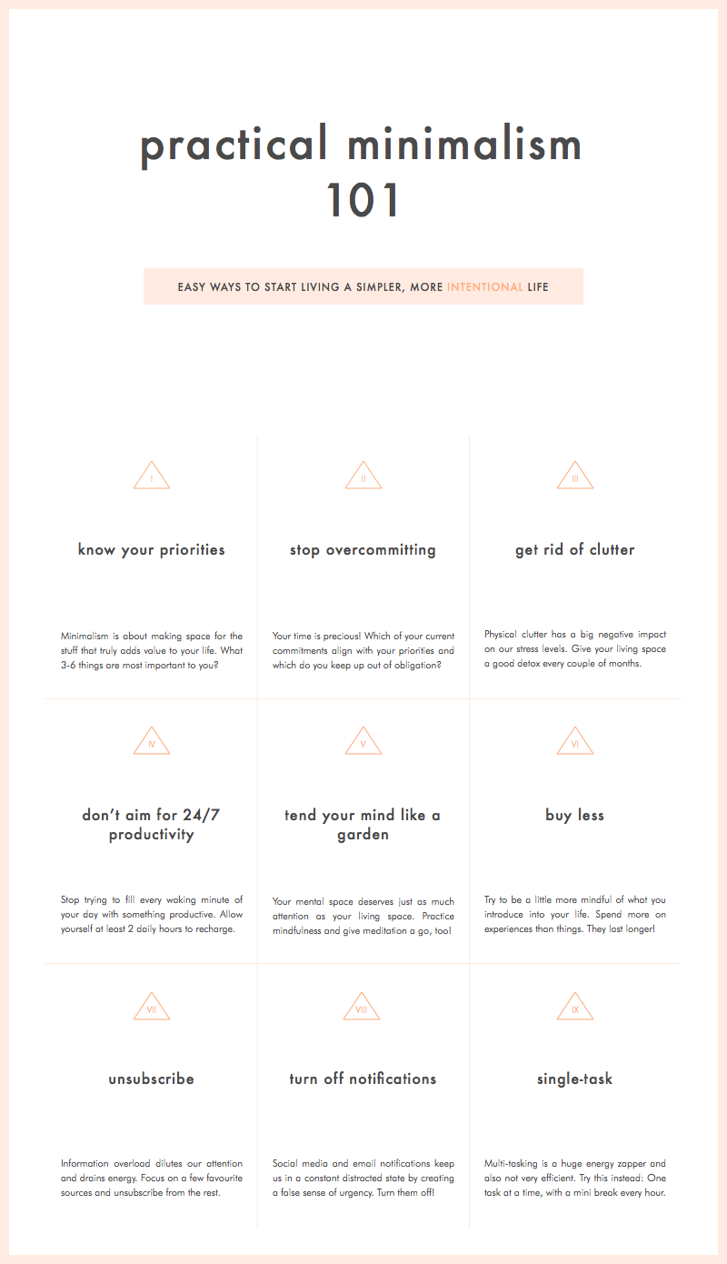 practicalminimalism_infographic